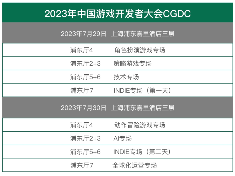 2023中国游戏开发者大会（CGDC）技术专场&AI专场部分嘉宾首次曝