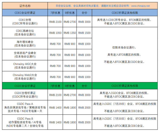 早鸟优惠开启！2023 ChinaJoy BTOB 及同期会议购证火爆！