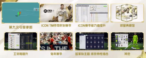 《FIFA Online 4》五周年重磅版本——五力全开！