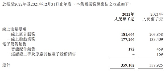魯大師(03601.HK) 聯合環球影業確認攜《功夫熊貓》參展2023 ChinaJoy BTOB