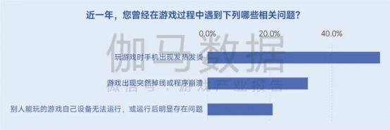 生命周期报告：研发费用增13%、营销投入见顶降7%，如何降本增效？