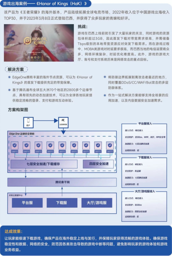 生命周期报告：研发费用增13%、营销投入见顶降7%，如何降本增效？