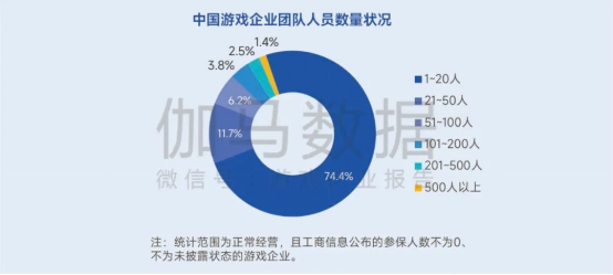 生命周期报告：研发费用增13%、营销投入见顶降7%，如何降本增效？