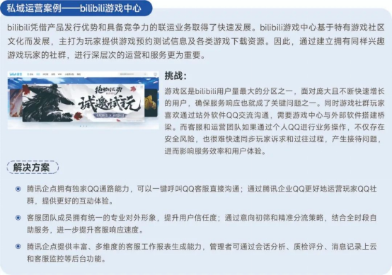 生命周期报告：研发费用增13%、营销投入见顶降7%，如何降本增效？