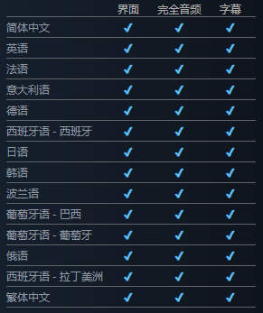 《守望先锋2》Steam版8月11日开启支持中文！低延迟拒绝卡顿掉线就用AK加速器