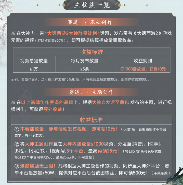 《大话西游2》大神群星计划升级：创作无门槛，收益无上限！