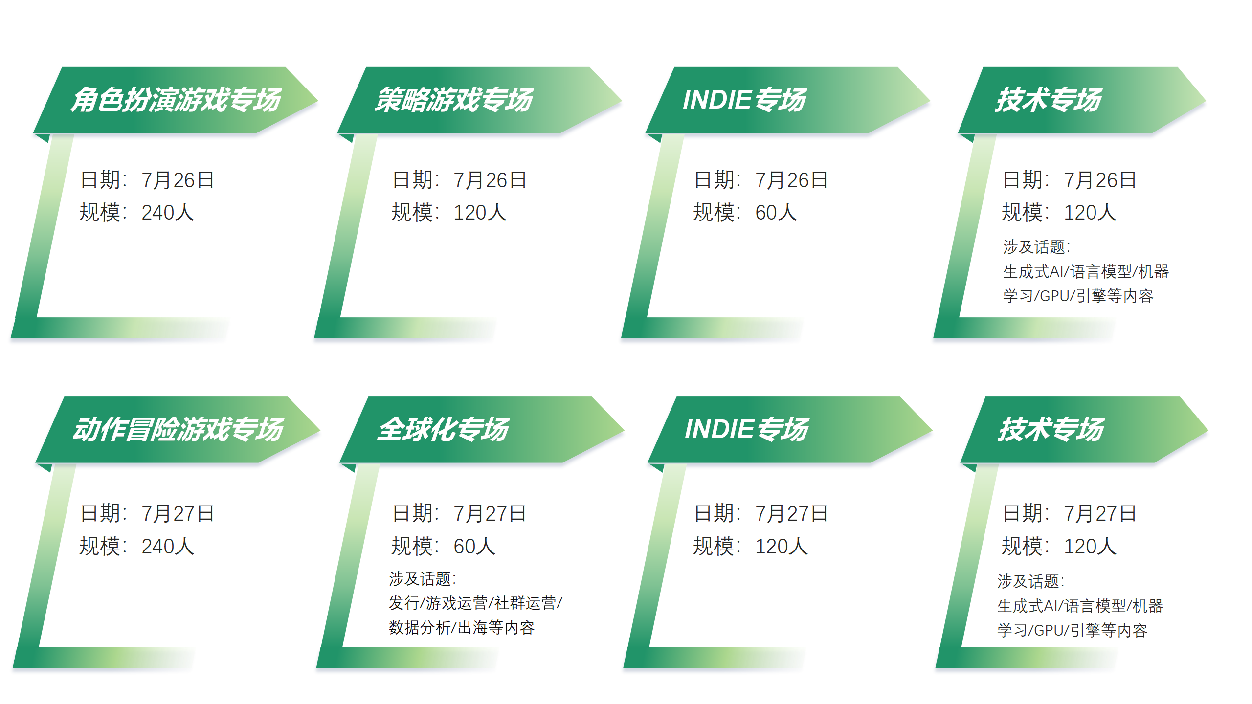 【会议+Express试玩区】2024 中国游戏开发者大会（CGDC）Indie 专场