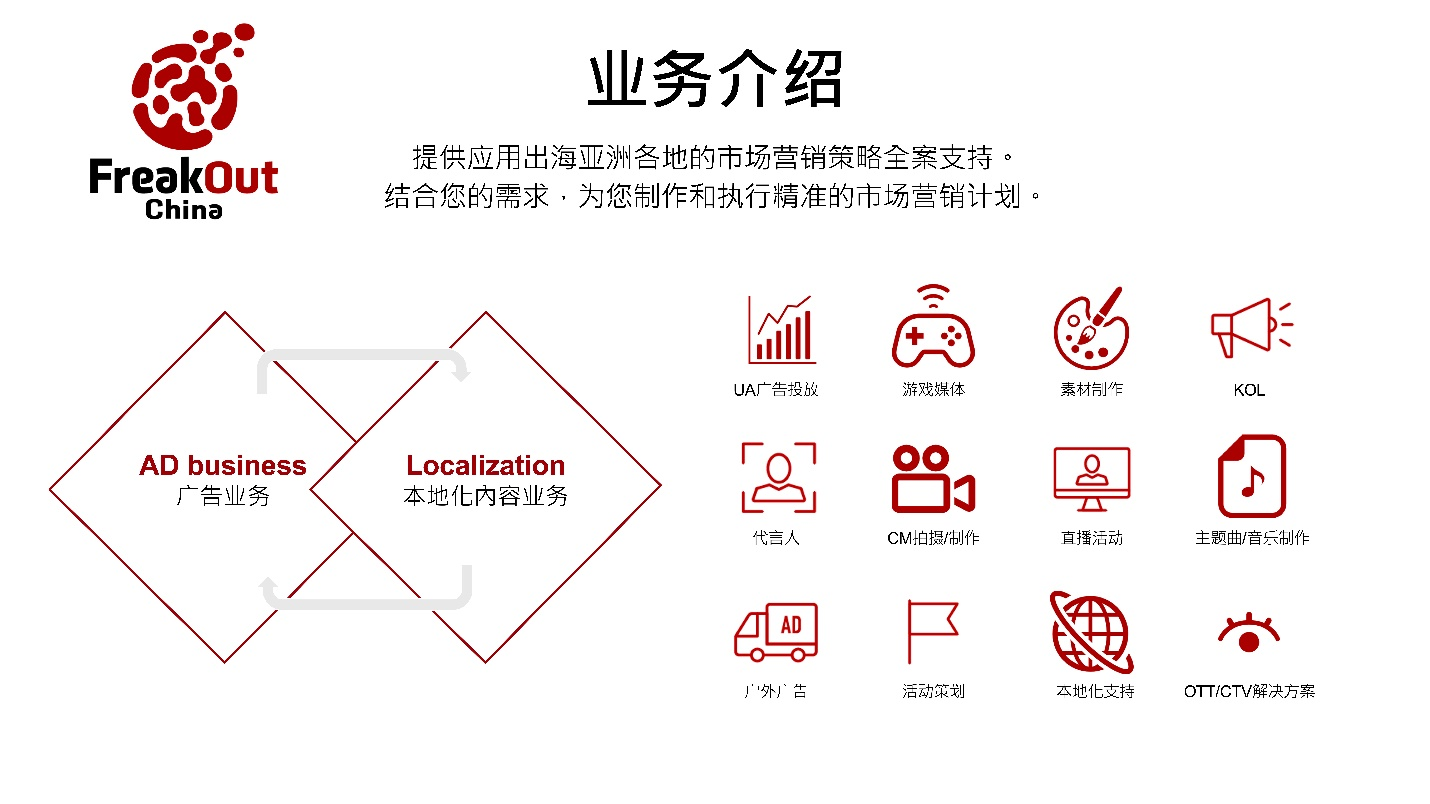 FreakOut China 将携手日本最大级别的网红事务所UUUM株式会社参展2024 China Joy！
