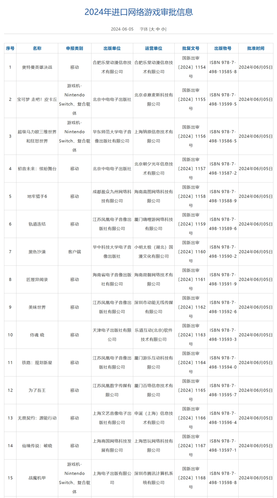 全球游戏产业同频共振，东方“夏日游戏节”即将启航！