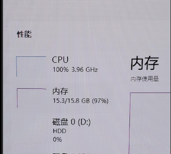 第一后裔在线人数突破16w 大量玩家遇到CPU满载、DX12报错等问题