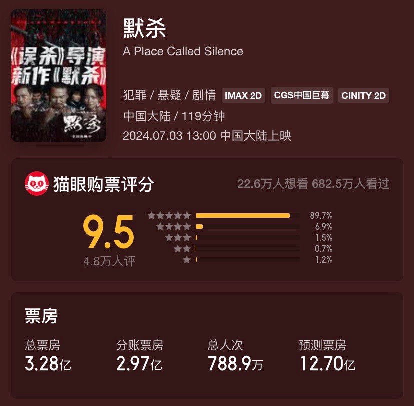 中式恐怖电影《长生观》本周上映，超6000万人预约，提前锁定暑期档冠军