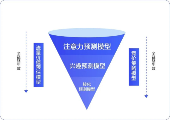7月26日相约ChinaJoy BTOB馆！百度国际MediaGo最强技术+顶级流量助力玩家出海