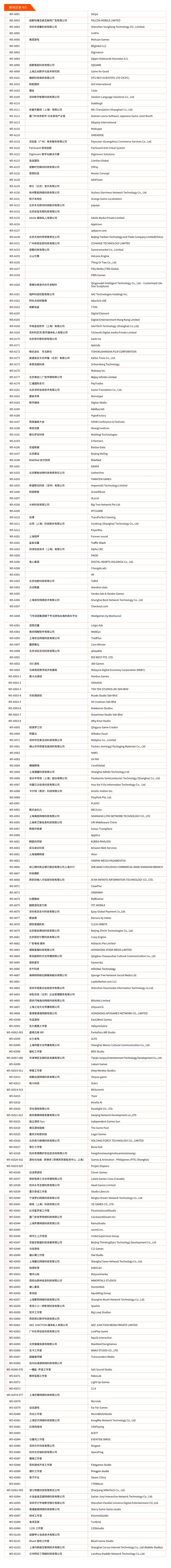 初心“游”在，精彩无限！2​024 ChinaJoy 全部展商名单 正式公布！