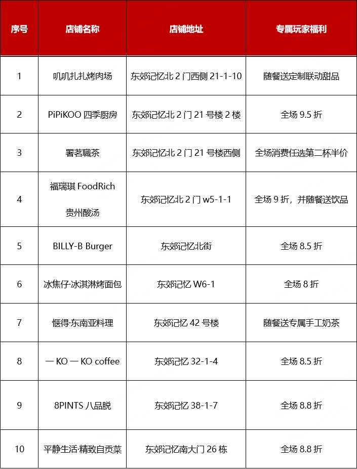 《坦克世界》2024WCI临近，线下观赛指南来袭