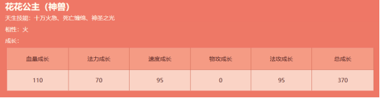 新篇待启！《问道》经典版开年数字大服2025今日正式开启抢注！