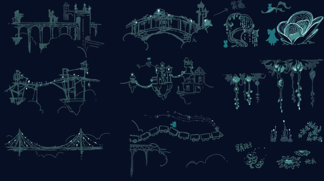 守梦人故事工作室参展 2025 INDIE GAME《晚安白雪》游戏项目发布