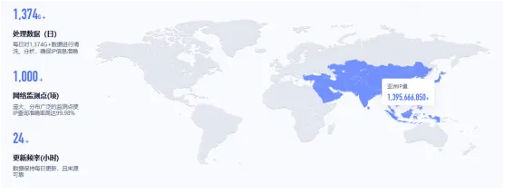 IP数据云——Geo IP毫秒级数据响应，全球IPv4/IPv6双栈支持！