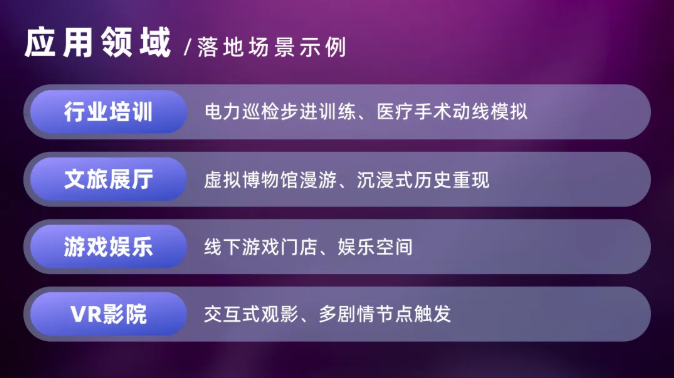「艺术先生」重装亮相2025 ChinaJoy！Sitwalk 2系列产品颠覆交互想象