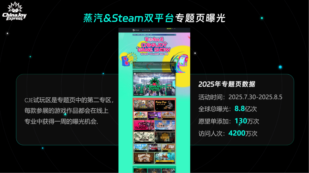 2026 ChinaJoy Express游戏试玩区展区招募正式启动!让好游戏在主场发光！