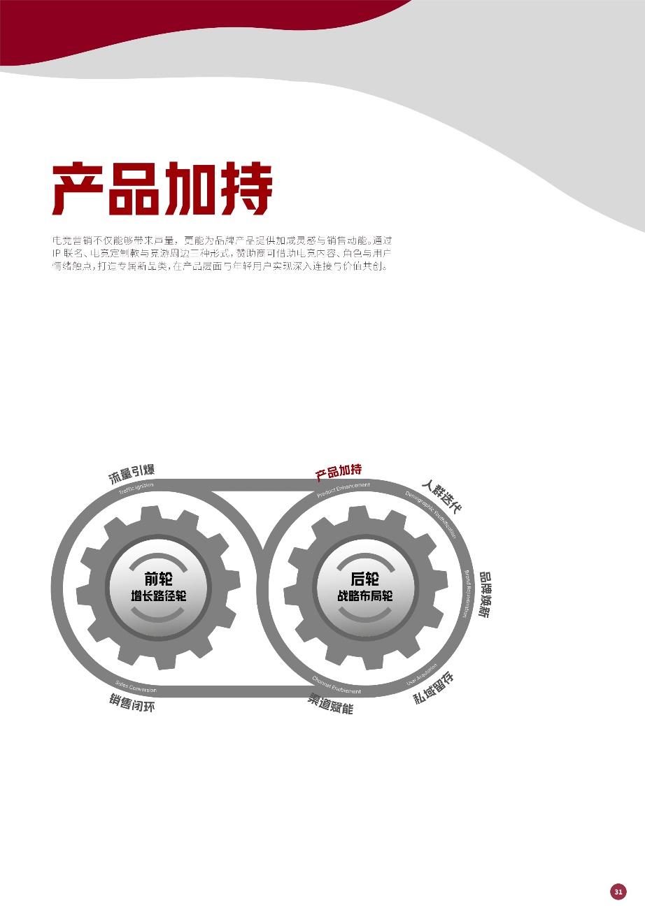 强强联手赋能增长：英雄电竞和腾讯广告出品《品牌电竞营销白皮书》，构建电竞营销增长新范式