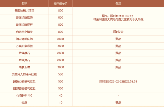 中洲欢喜迎新春，《问道》电脑版春节活动精彩来袭