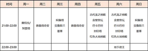 《永恒之塔》特色飞行服今日起航 无限飞行共赴奇幻冒险!