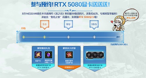 预约抽RTX5080显卡！《龙之谷》怀旧服50级资料片3.11登场