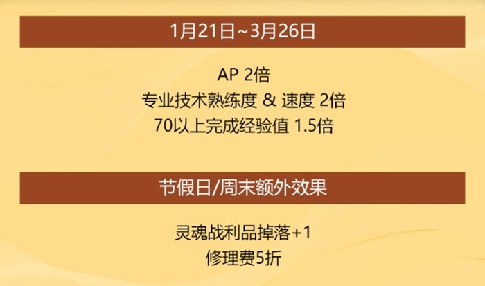 努力就有收获！《洛奇英雄传》初春激战福利来啦！