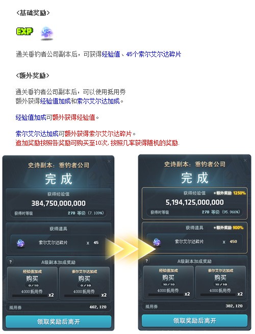 《冒险岛》新史诗副本：垂钓者公司上线！隐藏在深海的秘密究竟是……