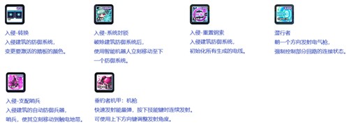 《冒险岛》新史诗副本：垂钓者公司上线！隐藏在深海的秘密究竟是……