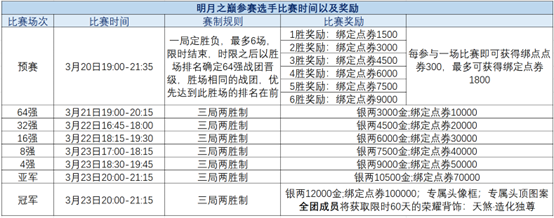 《天涯明月刀OL》精彩赛事春日相约