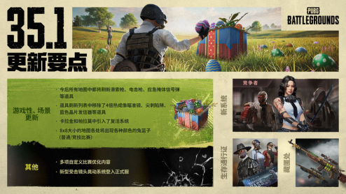 《PUBG》35.1版本更新，新系统“竞争者”上线
