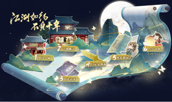 星河为幕，重逢江湖！天刀十周年庆典版本现已开启！
