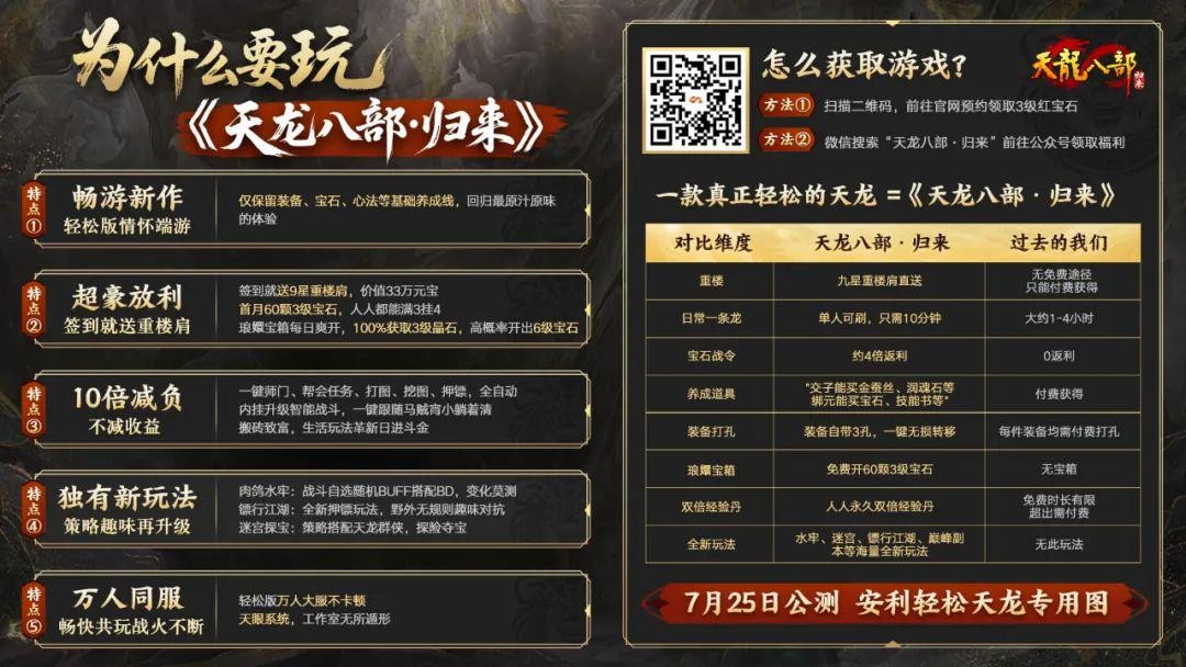 《天龙八部·归来》初代策划情怀归来 6月20日公测发布会直播送天马
