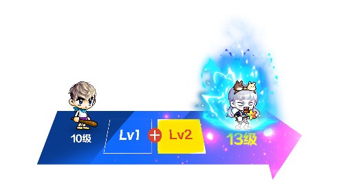 《冒险岛》挑战者世界6月25日开启！首个赛季服燃情开战！