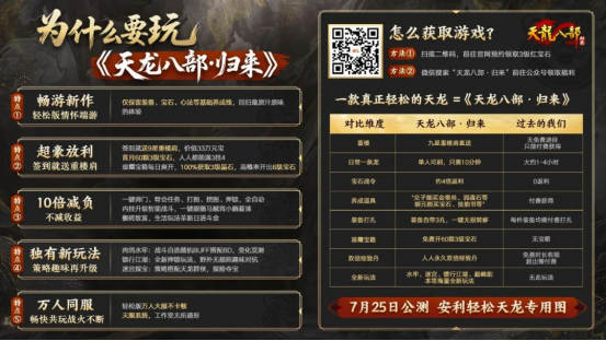 《天龙八部·归来》喊兄弟领宝石百亿补贴：人人领63颗3级宝石