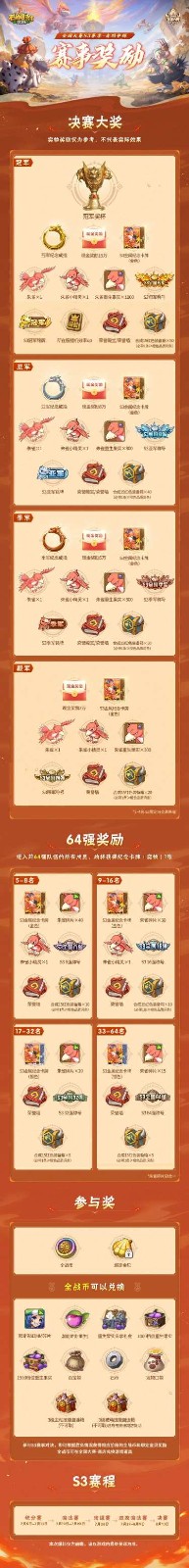 石器时代觉醒圣兽朱雀天赋曝光！涅槃“不死鸟”的赤焰荣光
