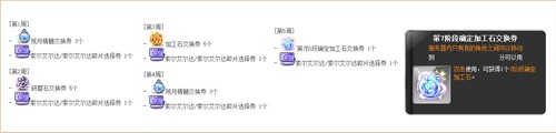 《冒险岛》V218新版本上线！新BOSS马里蒂亚强势来袭！