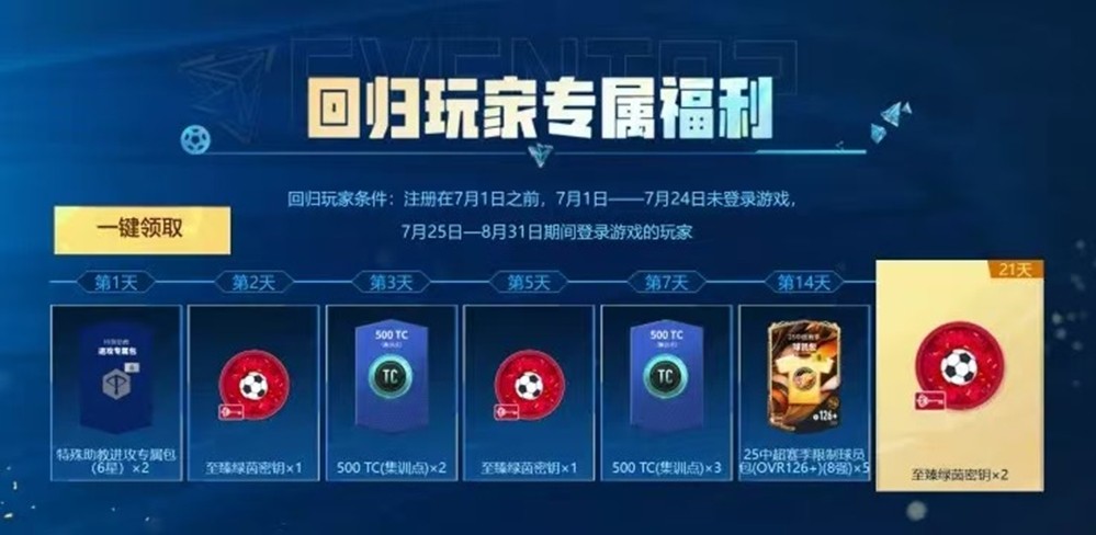 球王猛攻，绿茵争锋！韦世豪空降山城，《FC ONLINE》球王节全面开启