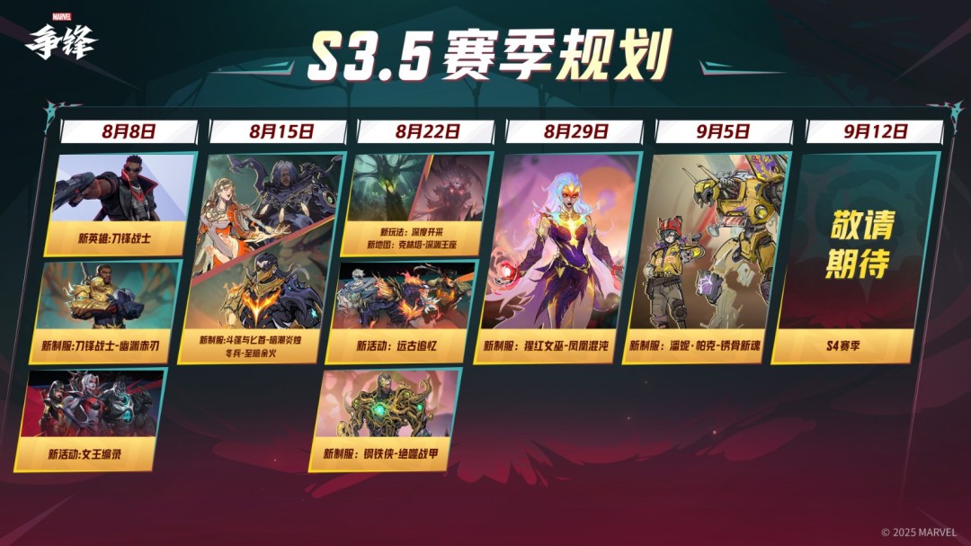 《漫威爭鋒》S3.5賽季更新規(guī)劃公開!“燃”系列賽季中決賽即將開幕!