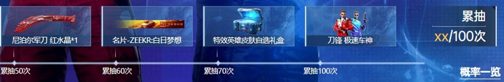 极速狂飙 制霸全场！神龙秘宝上线限定传奇刀锋