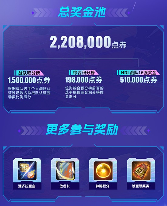 全民可参与！10月24日英魂之刃HDL发展联赛冬季赛火热开启！