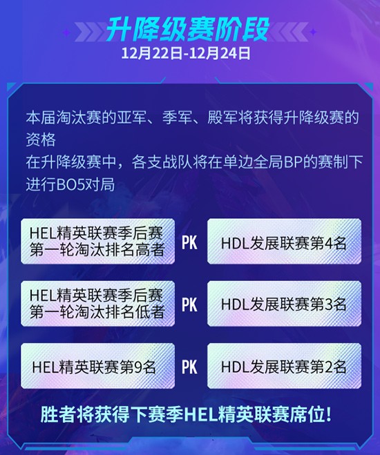 全民可参与！10月24日英魂之刃HDL发展联赛冬季赛火热开启！