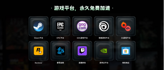 校园网克星！迅游可暂停天卡上线，大学生专属加速方案低至0.05元/小时