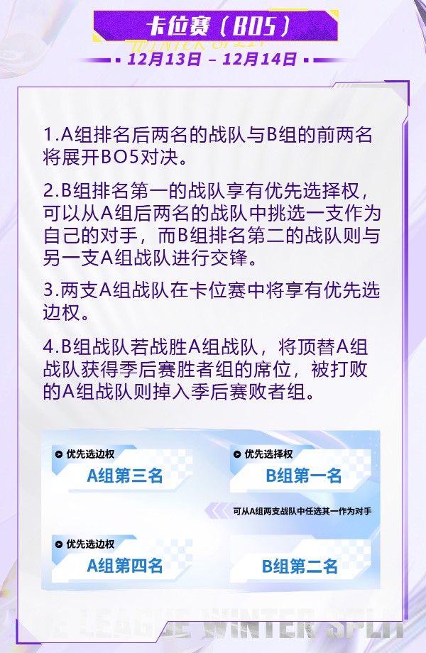 全局BP要来了!英魂之刃HEL冬季赛10月31日正式开赛!