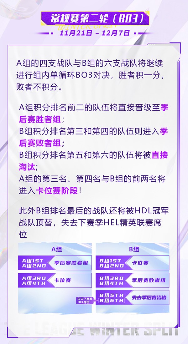 全局BP要来了!英魂之刃HEL冬季赛10月31日正式开赛!