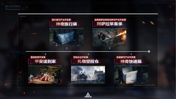 全新赛季「阿萨拉」正式上线,解锁对局新体验!