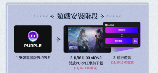 永恒之塔2上线！游戏下载+账号注册攻略，迅游加速解决下载慢问题