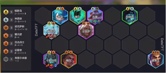 PBE美测服S16赛季上线，首发阵容推荐+下载汉化工具助你把把吃鸡!