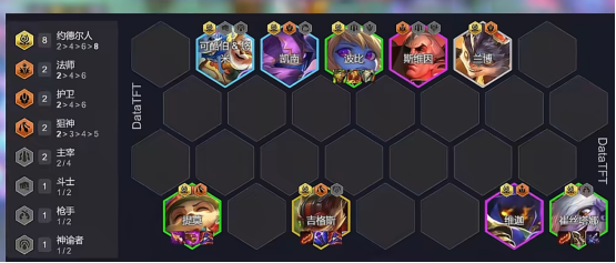 PBE美测服S16赛季上线，首发阵容推荐+下载汉化工具助你把把吃鸡!